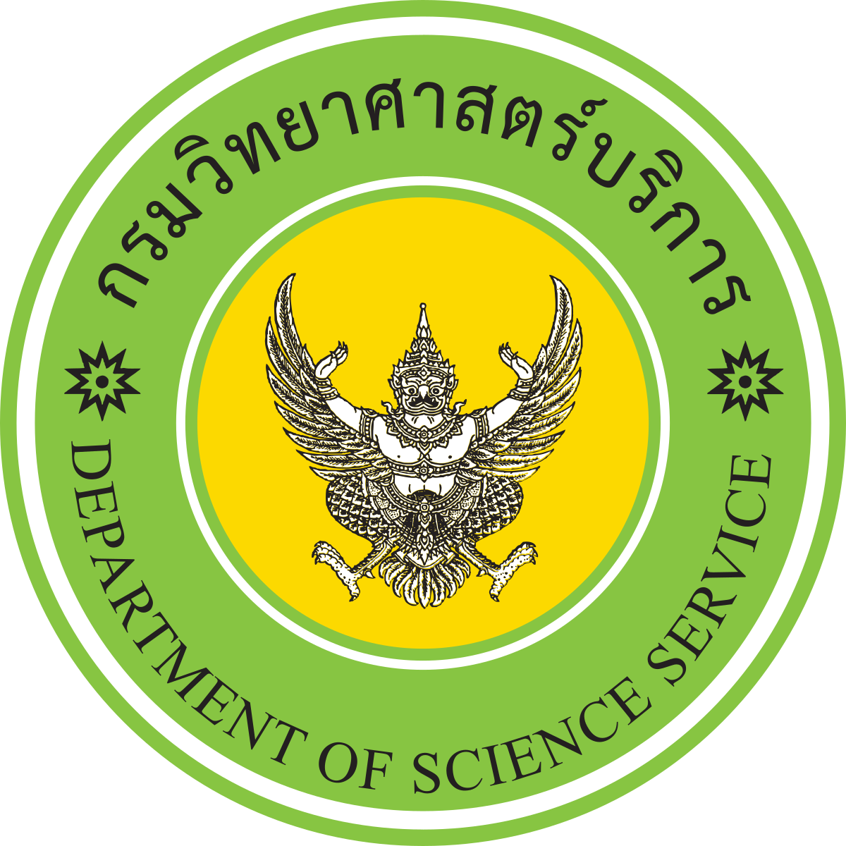 Science Service
