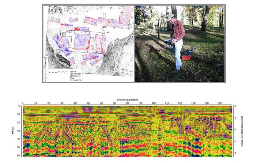 Ground Penetrating Radar(เครื่องมือหยั่งความลึกด้วยสัญญาณเรดาร์)