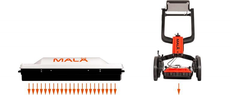 Ground Penetrating Radar(เครื่องมือหยั่งความลึกด้วยสัญญาณเรดาร์)