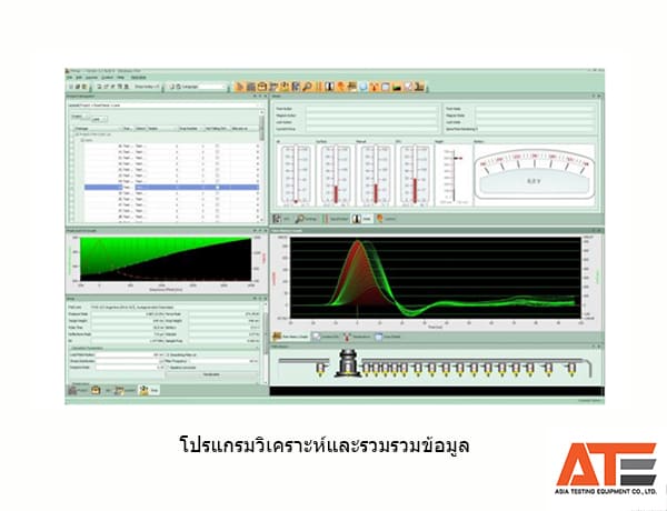 โปรแกรมวิเคราะห์รถสำรวจสภาพโครงสร้างชั้นทางด้วยตุ้มน้ำหนักกระแทก