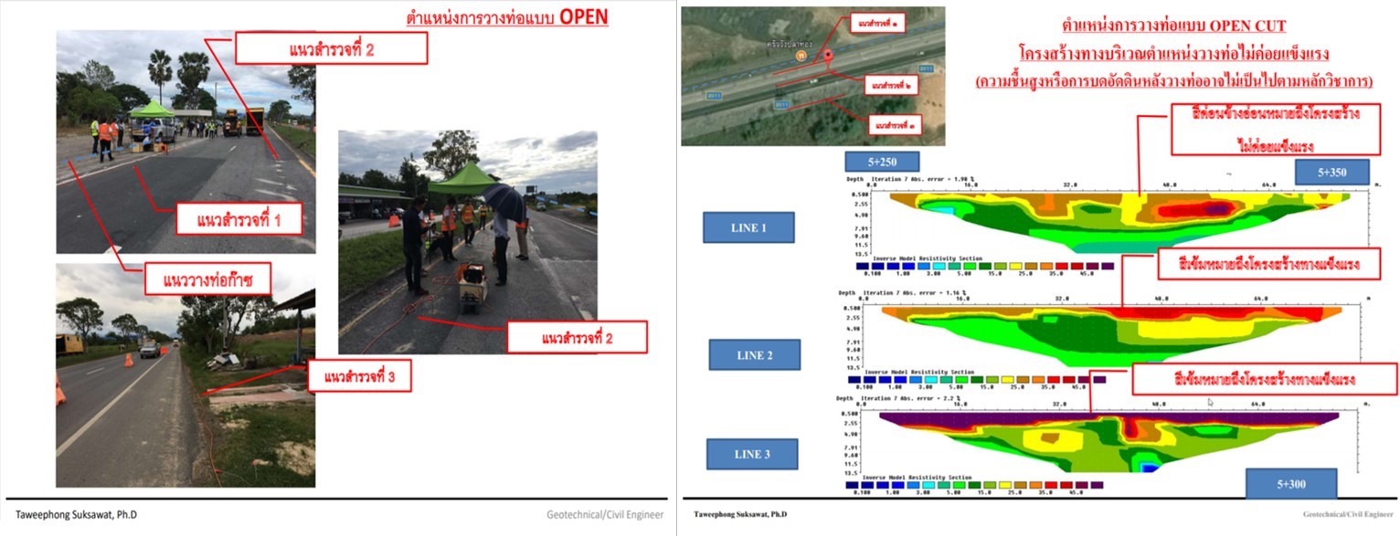 การสำรวจเพื่อหาขอบเขตของชั้นขยะด้วยวิธีการวัดความต้านทานไฟฟ้าแบบ 2 มิติ