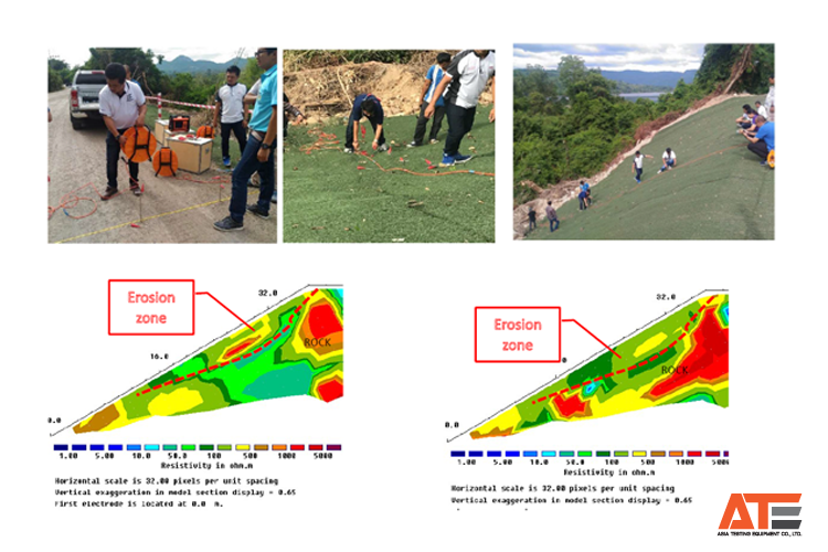เครื่องมือสำรวจธรณีฟิสิกส์ชนิดวัดความต้านทานไฟฟ้า (Resistivity imaging)