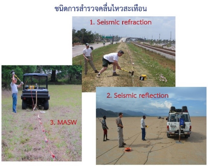 งานสำรวจโครงสร้างทางธรณีวิทยาที่อยู่ใต้ผิวดิน (Subsurface Geological structures) 