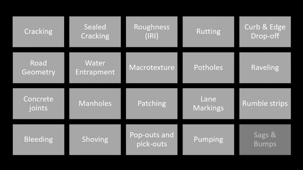 ROMDAS LCMS integration and options