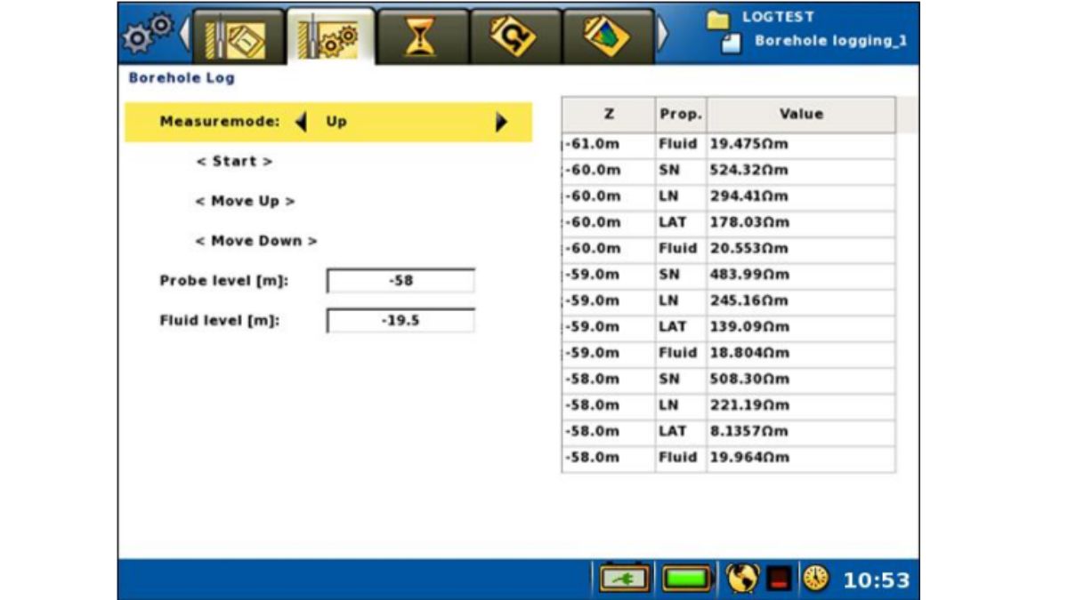 Fluid & Temperature Measurement