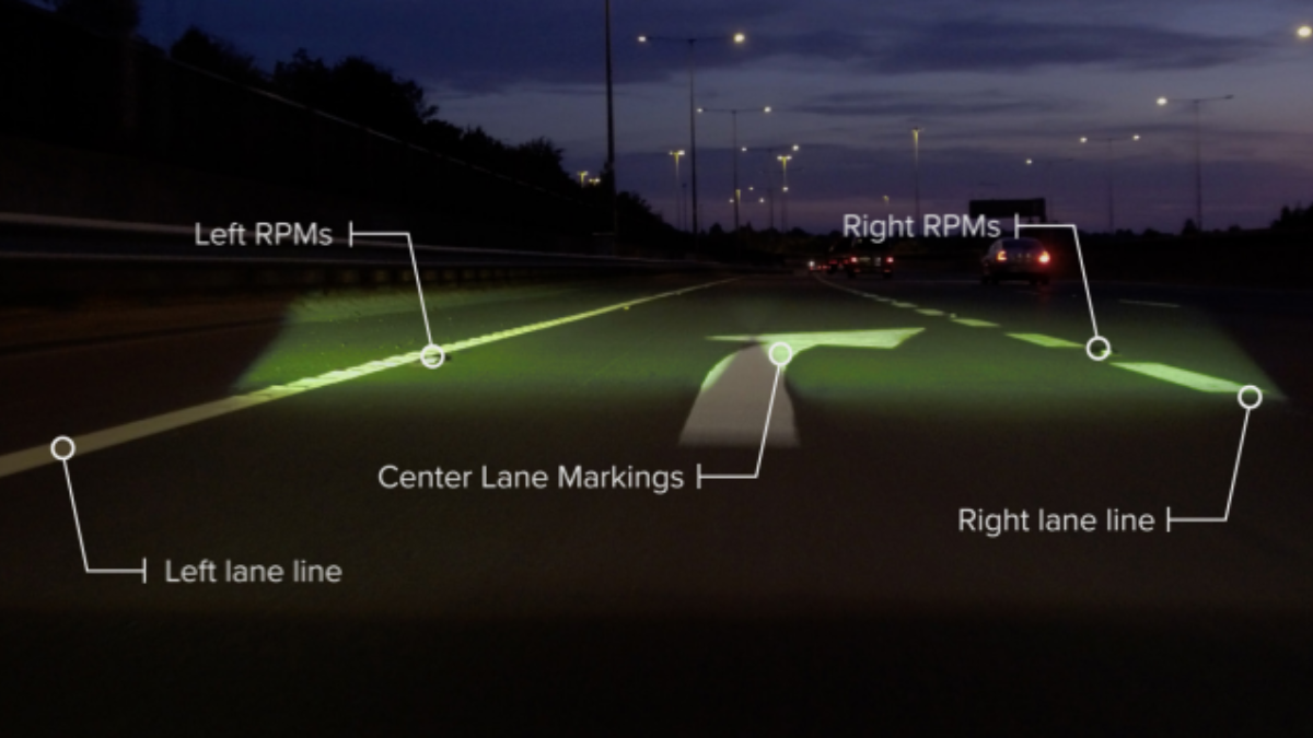 RetroTek-D machine vision and LED projector technology