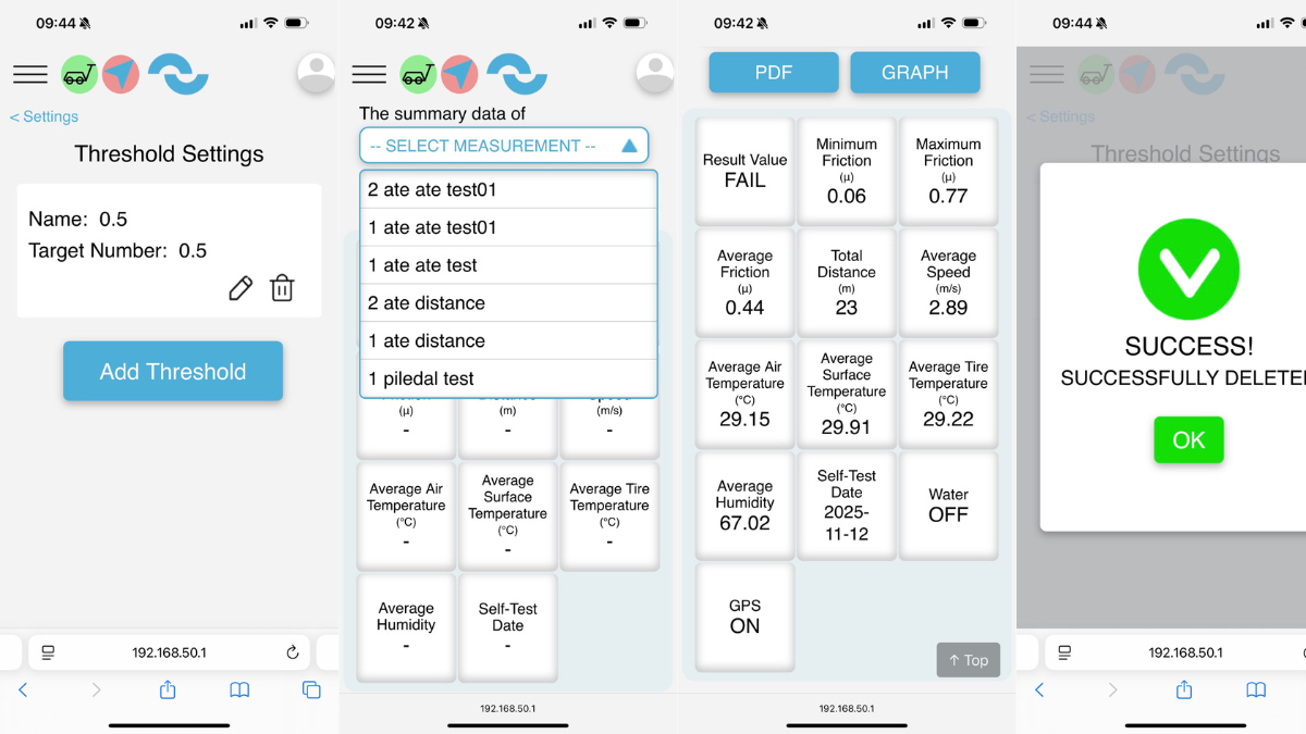 T2GO data logging and digital workflow