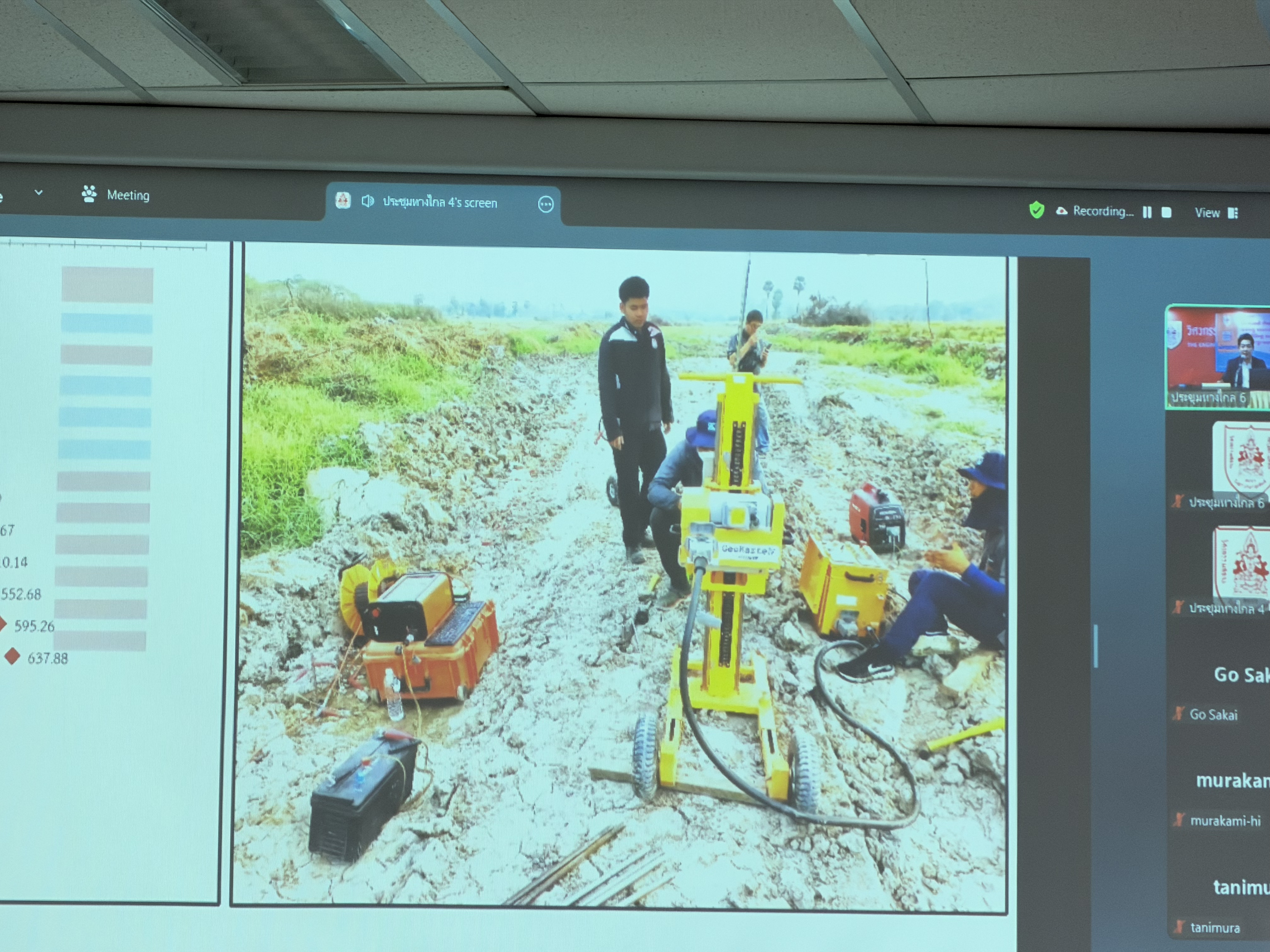 Dr. Taweepong Suksawat